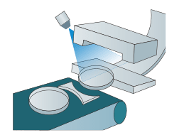 プレス成形加工