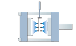ダイカスト・樹脂成形