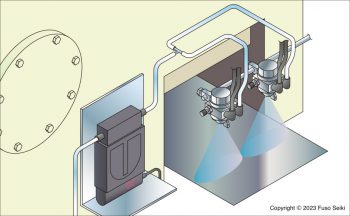 Specialist maker of Lumina automatic spray gun supporting Japanese